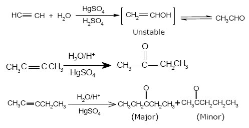 Acid catalyzed addition of water.